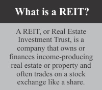 REIT